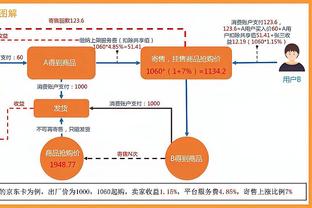 太阳报：76岁老帅霍奇森仍不想退休，可能去国外球队当顾问